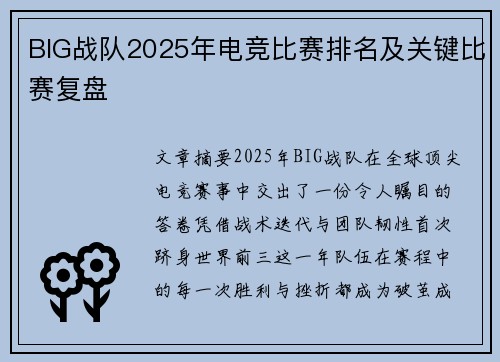 BIG战队2025年电竞比赛排名及关键比赛复盘